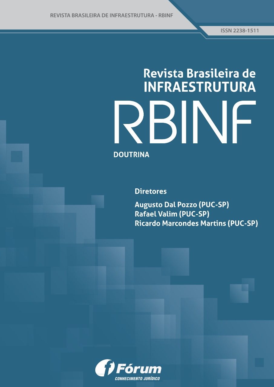 RBINF CAPA